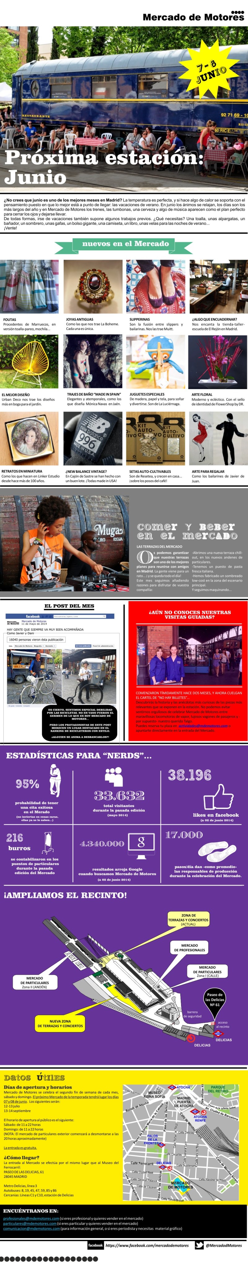 Mercado_motores_madrid